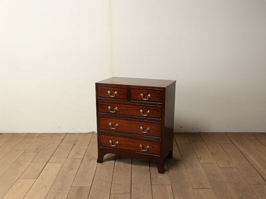 エドウォーディアンチェスト