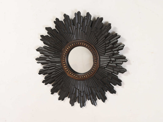 サンコンベックスミラー