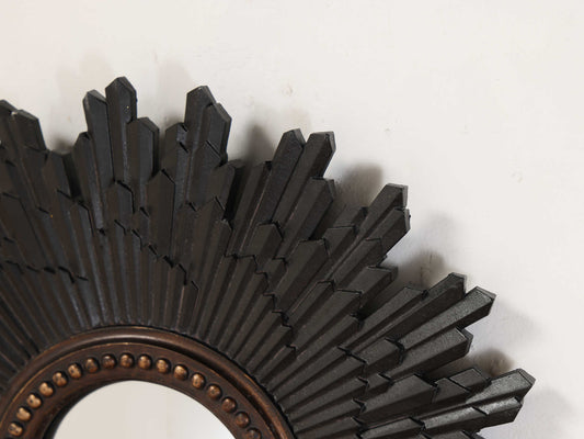 サンコンベックスミラー