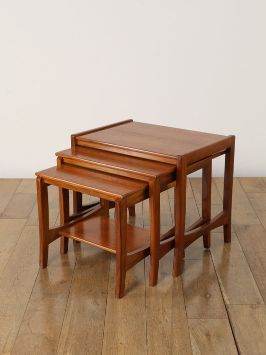 ネストテーブル