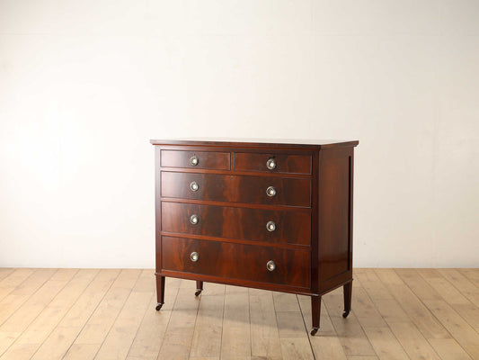 エドウォーディアンチェスト