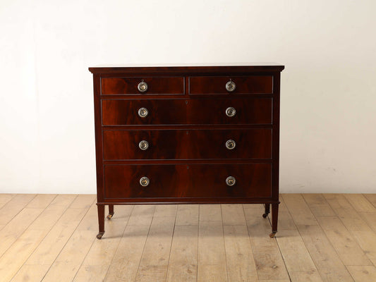 エドウォーディアンチェスト