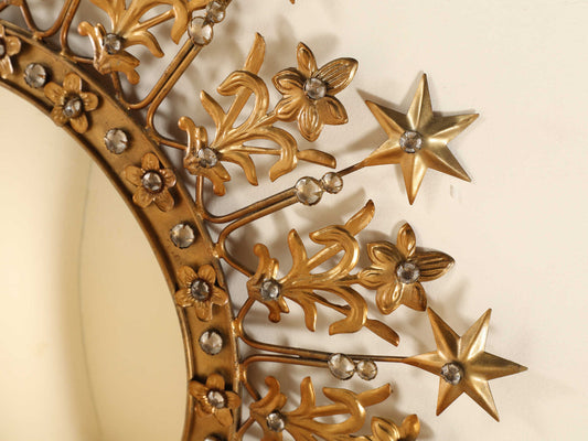 オレオールコンベックスミラー