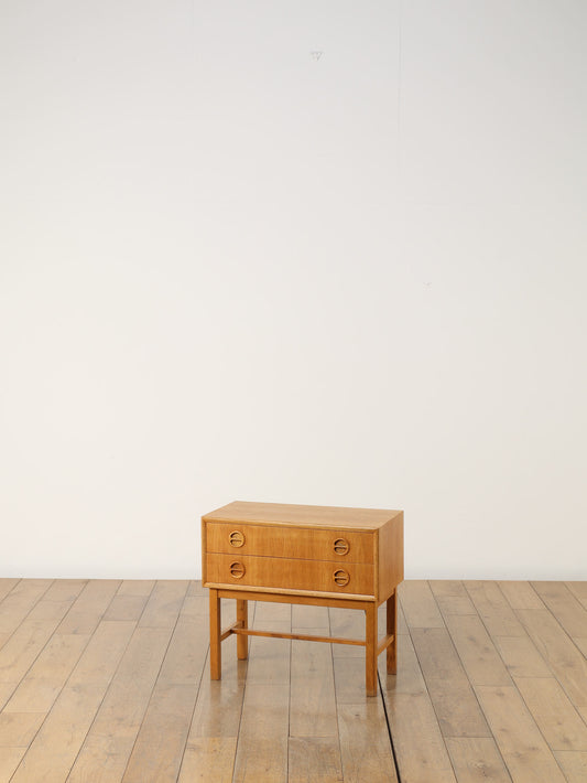 スモールチェスト