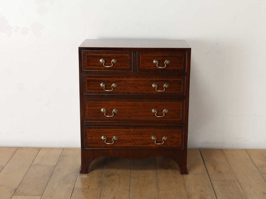 エドウォーディアンチェスト